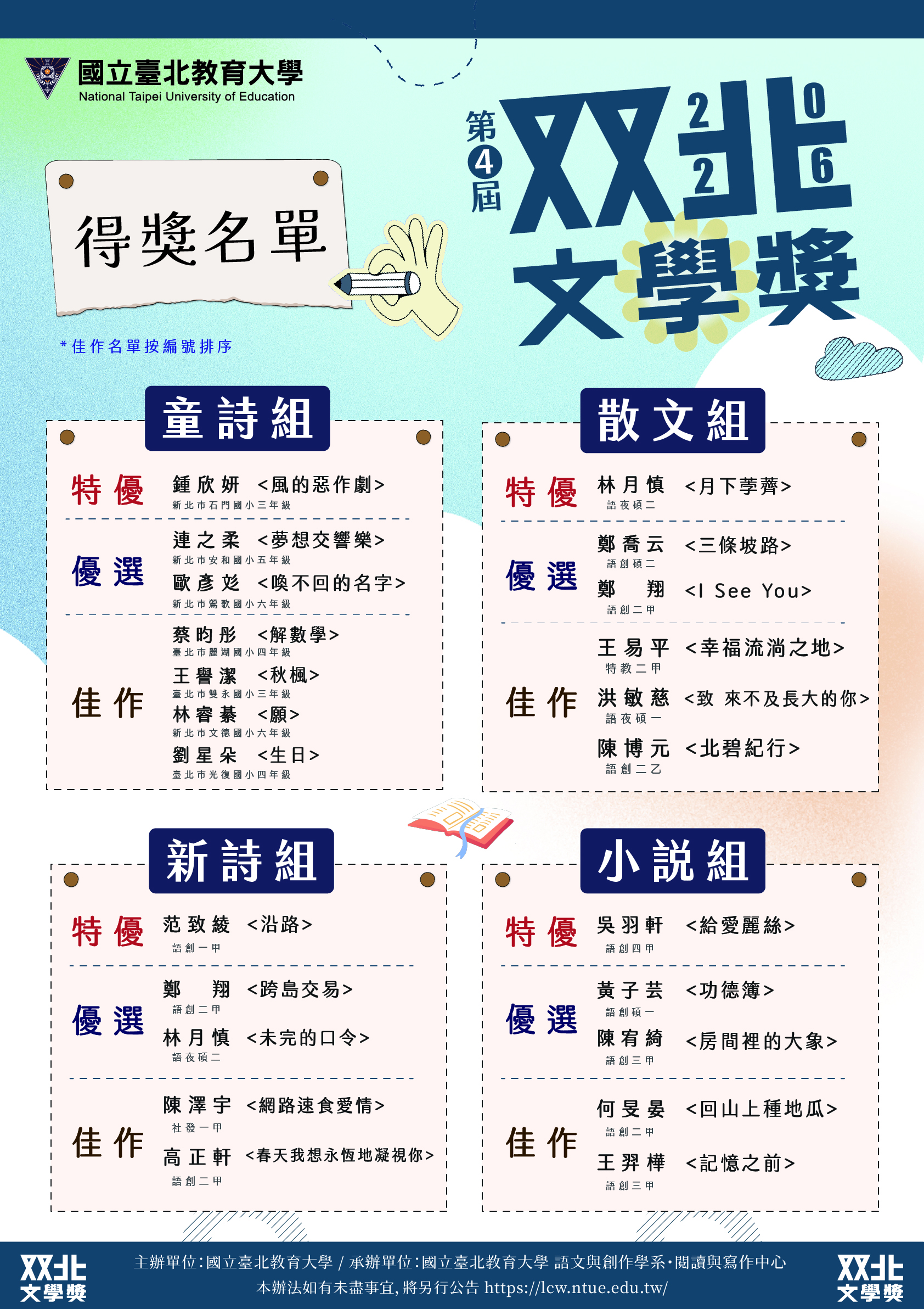 2026双北文學獎-得獎名單公告