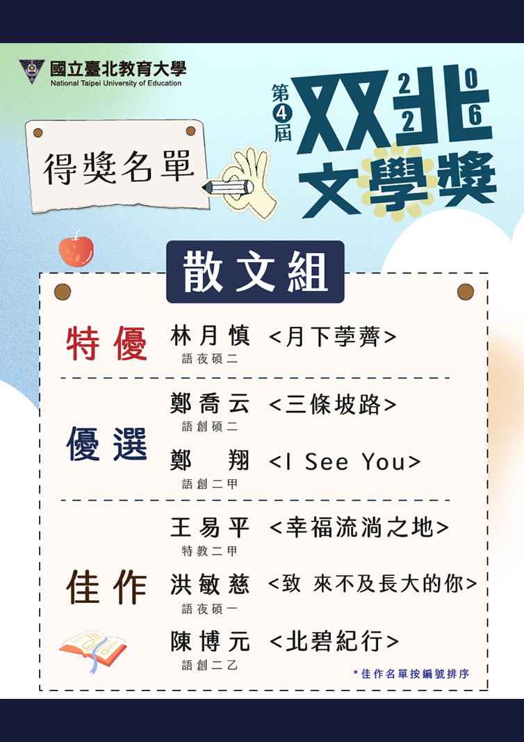 2026双北文學獎-散文組得獎名單
