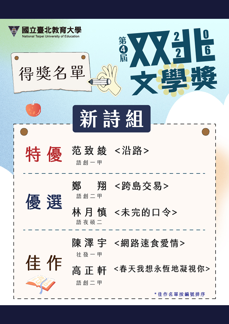 2026双北文學獎-新詩組得獎名單
