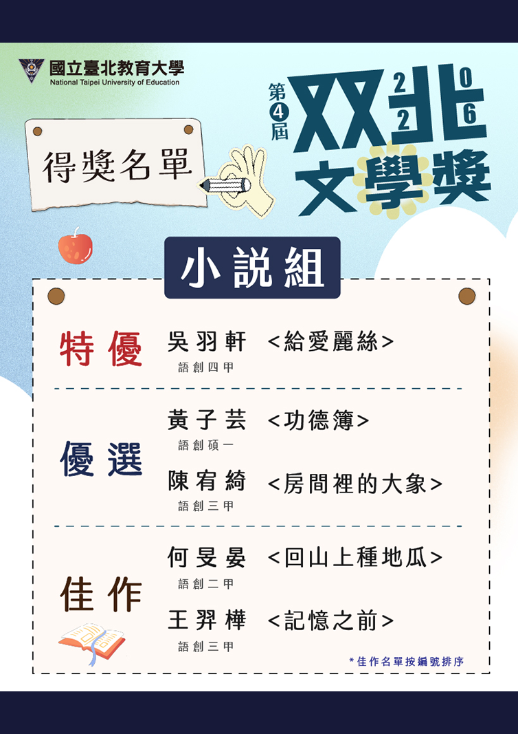 2026双北文學獎-小說組得獎名單