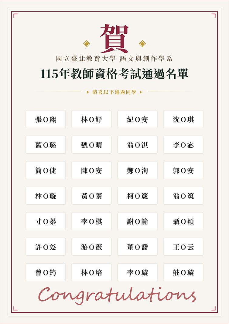 115年語創系教師資格考試通過名單